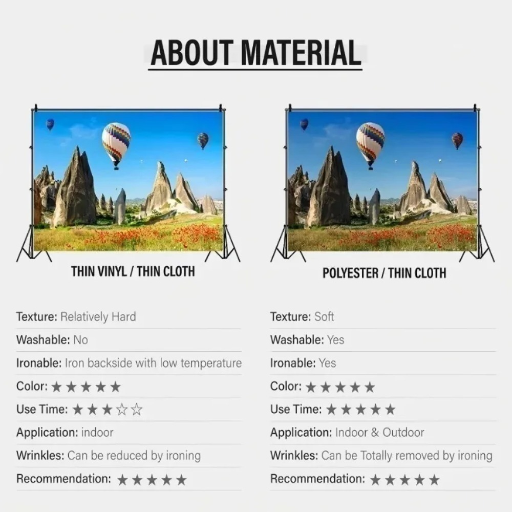 Fondo de Pantalla con Temática - Photography Zen reseña y precio