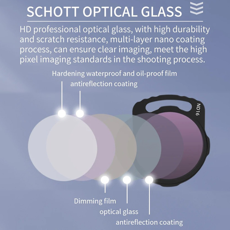 Para DJI Avata O3 Unidad de ai - Nd Filter Set reseña y precio