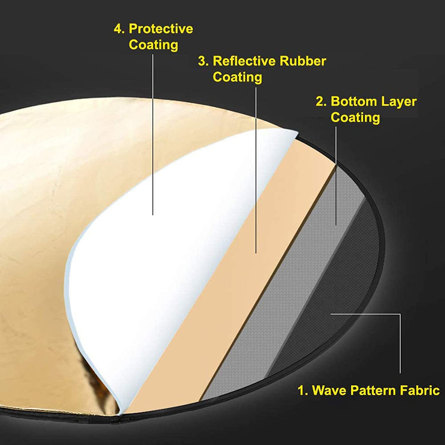 Difusor de luz portátil plegab - Reflector 5 In 1 reseña y precio
