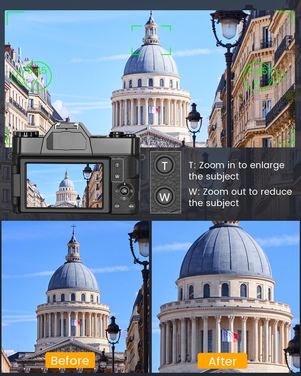 Cámara Digital para Vlogging y - Photography Model reseña y precio