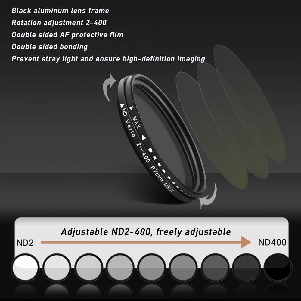 Kit de filtro de lente de cáma - Nd Filter Set reseña y precio
