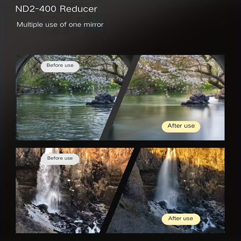 Kit de filtro de lente de cáma - Nd Filter Set reseña y precio